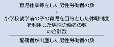 男性育児休業等の取得割合の式 育児休業等をした男性労働者の数+総学校就学前の子の育児を目的とした休暇制度を利用した男性労働者の数の合計数分の配偶者が出産した男性労働者の数