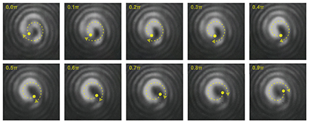 サブサイクル光の極超短パルスレーザーが光渦に変換した様子の図
