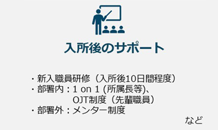 入所後のサポート。・新入職員研修（入所後10日間程度）・部署内：1on1(所属長等)・OJT制度（先輩職員）・部署外：メンター制度 など