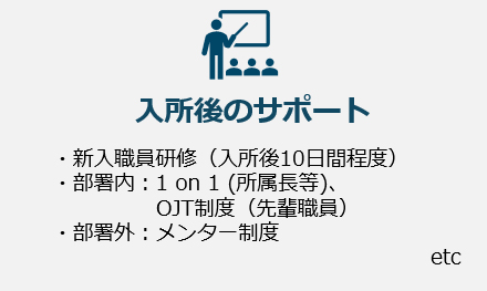 入所後のサポート。・新入職員研修（入所後10日間程度）・部署内：1on1(所属長等)・OJT制度（先輩職員）・部署外：メンター制度 etc