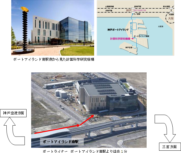 計算科学研究機構へのアクセス図