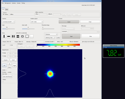 電子ビームのプロファイルの画像