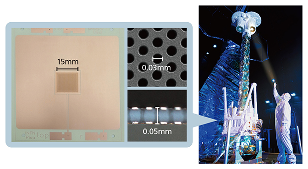 NASAで最終テスト中のIXPE衛星（右）とGEMの写真