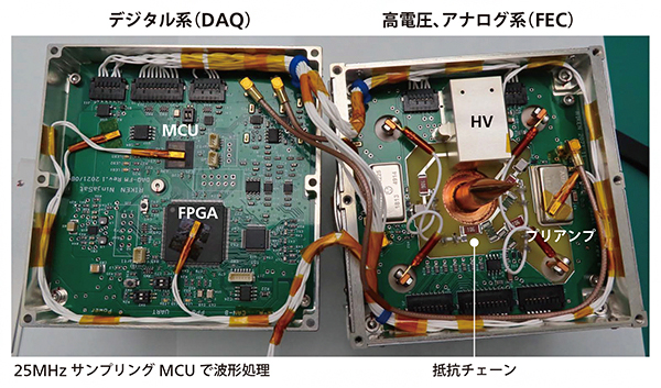 NinjaSatの電子回路の図