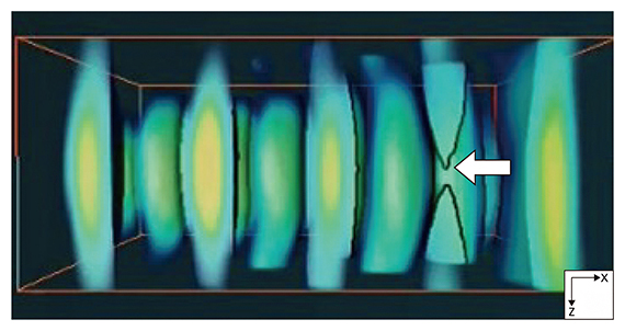 3次元で捉えたスキルミオンひもの図