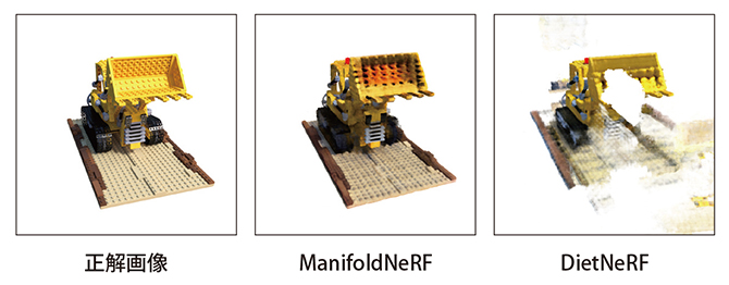 8枚の画像を用いた画像生成実験の結果の図