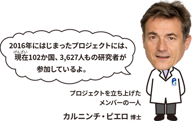 プロジェクトを立ち上げたメンバーの一人、カルニンチ・ピエロ 博士「2013年にはじまったプロジェクトには、現在102か国、3,627人もの研究者が参加しているよ。」