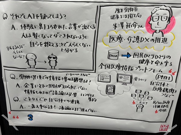グラレコ（招待講演3「医療・介護 DX の推進」厚生労働省 健康・生活衛生局 健康課 米澤 祐介）の画像