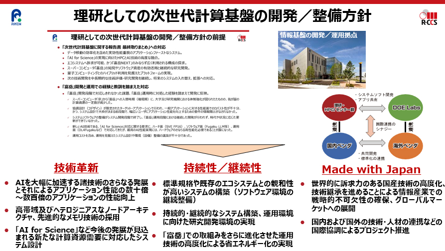理研としての次世代計算基盤の開発/整備方針の図