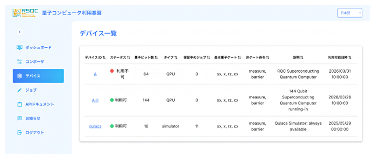 クラウドサービス利用者端末の画面の図
