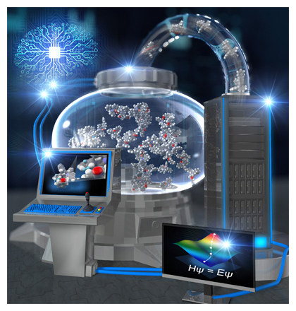 データ駆動型インシリコ不斉触媒設計の概念図の画像