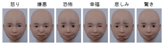 アンドロイドNikolaの基本6感情の表現の図