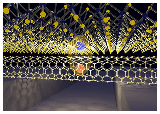 異次元ヘテロ構造における界面励起子の模式図の画像