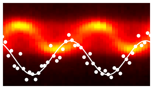 アト秒の時間スケールで電子回折強度が変化する様子のイメージ図の画像