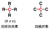 四置換炭素と四級炭素の図