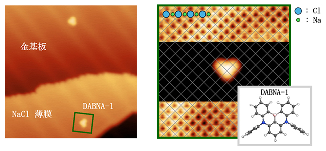 金属基板およびNaCl薄膜上に蒸着されたDABNA-1孤立分子の図