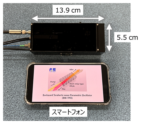 開発したテラヘルツ波光源とスマートフォンとのサイズ比較の写真