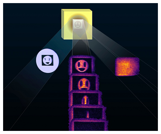 X線プロジェクターの模式図の画像