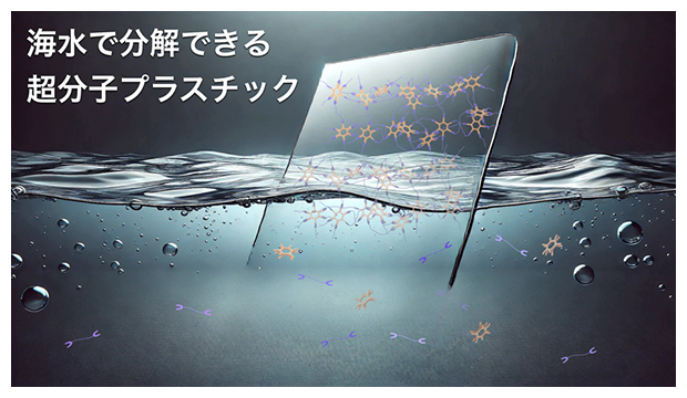超分子プラスチックの図