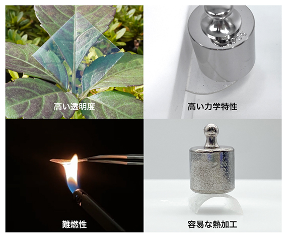 超分子プラスチックの外観と特徴の図