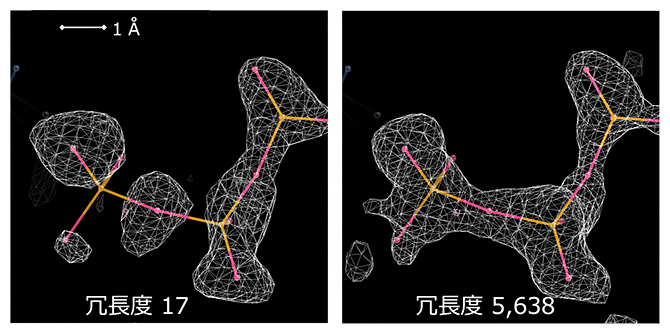 観測回数が増えることで解釈しやすくなった電子密度図の画像
