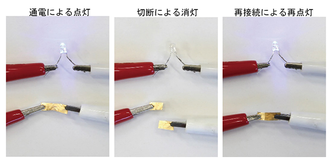 フレキシブル導電体の自己修復の図