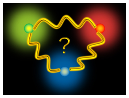 量子系における三者間の量子もつれの距離依存的な減衰の概念図の画像
