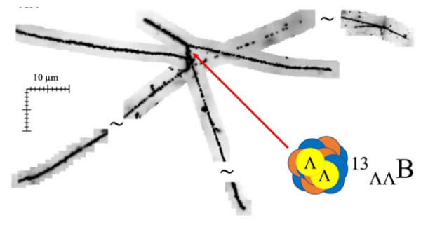 ダブルラムダハイパー核（13λλB）生成・崩壊に伴う飛跡がつくる3分岐点を持つ事象の図