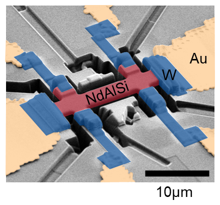 輸送測定に用いたデバイスの電子顕微鏡写真の図