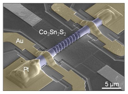 集束イオンビームによって加工したらせん型デバイスの走査型電子顕微鏡像の図