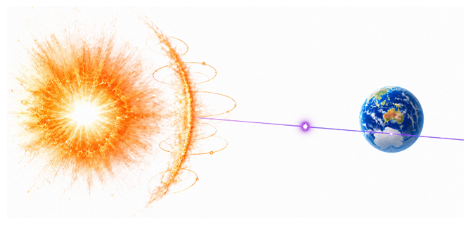 超新星 SN 2023uqf方向から南極のIceCubeへ高エネルギーニュートリノが到来の図