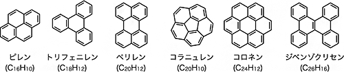 ベンゼン環の図
