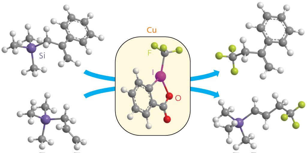 Schematic showing the action of Togni’s reagent