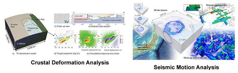 image of High-precision verification of the possibility of widespread crustal movement and associated disasters