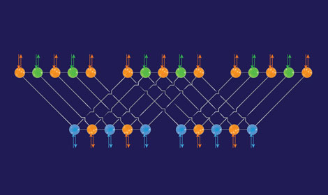 Image of deforming a square array of qubits