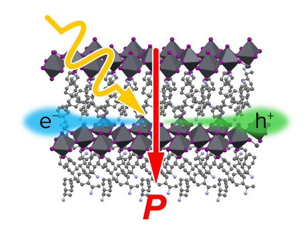 image of the bulk photovoltaic effect