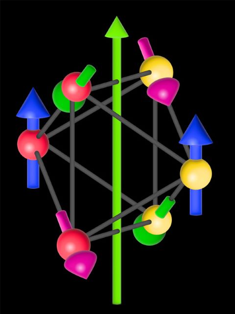 image of a cluster magnetic octupole