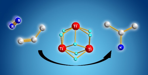 image that shows Titanium polyhydride directly converts dinitrogen and a simple alkene  into an alkyl amine
