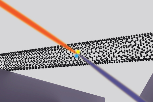 image of light and a carbon nanotube