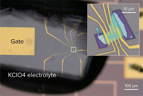 image of the field-effect transistor