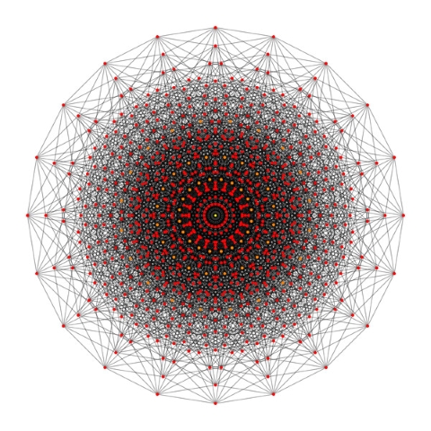 image of a ten-dimensional hypercube
