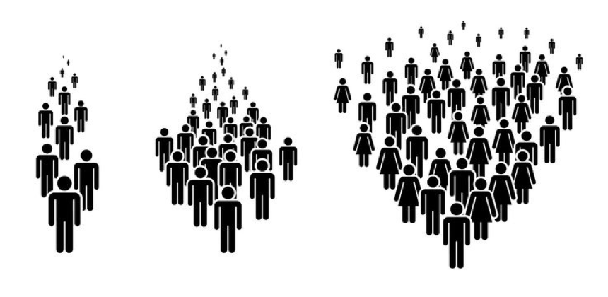 catoon of the group formation