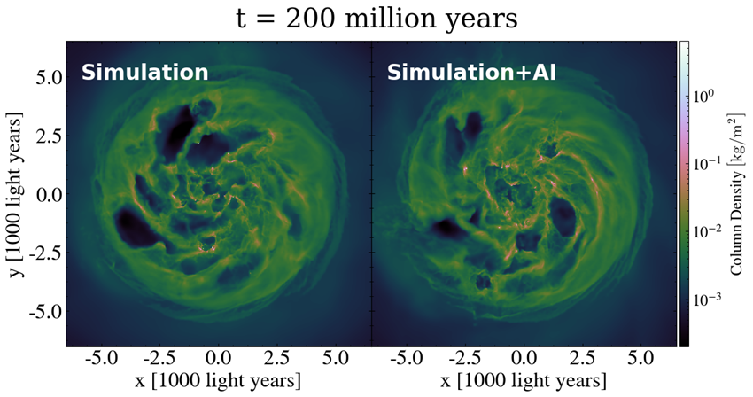 image of the simulated galaxy